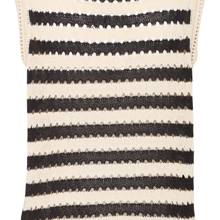 IHBirdies Top