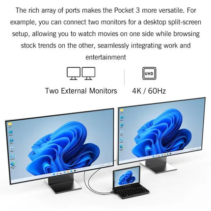 Hot Sale GPD Pocket 3 Handheld PC 16GB+512GB 8 Inch Win 11 Home Core I3-1125G4 US Plug 38.5Wh Fast Charger Business Laptop