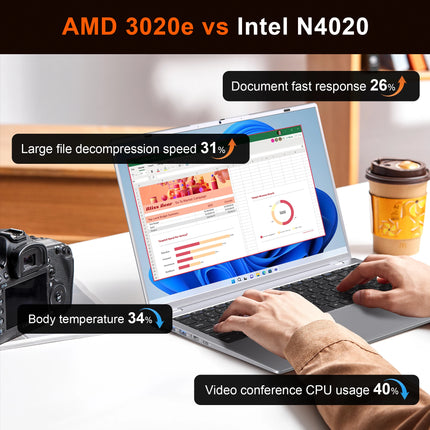 2025 Cheap 15.6-Inch Slim Laptop AMD 8GB RAM 256GB SSD Notebook Computer Ordinateur Portable Personal & Home Laptops