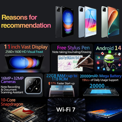 2025 NEW Original Pad 7S Pro 11inch Tablet  Android 14 22GB+1TB 20000mAh 5G Dual SIM Bluetooth WiFi HD 4K Screen Tablet PC