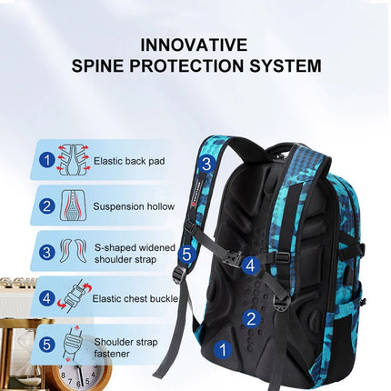 New Waterproof 17.3 Inch Laptop Backpack Men USB Charging Swiss Backpack Travel Women Rucksack Male Vintage School Bag Mochila
