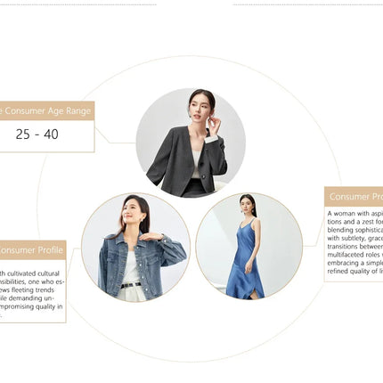 SENTUBILA Pure Cotton Denim Jacket Women 2025 Spring Autumn Outerwear Round Neck Pockets Cropped Jeans Coat Womans W41W53402