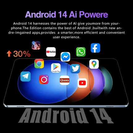 2025 NEW Original Xioami Pad 7S Pro Tablet 11inch HD 4K Snapdragon 8gen2 Android14 22GB+2T 20000mAh 5G Dual SIM WiFi GPS Tablet