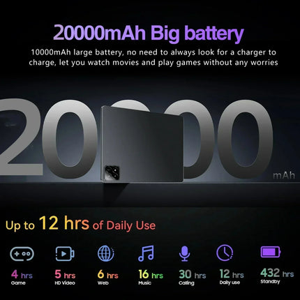 2025 NEW Original Xioami Pad 7S Pro Tablet 11inch HD 4K Snapdragon 8gen2 Android14 22GB+2T 20000mAh 5G Dual SIM WiFi GPS Tablet