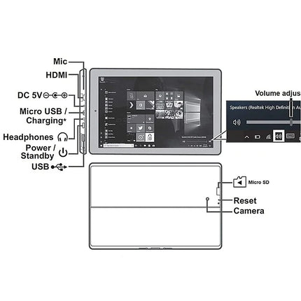 W101 2GB RAM 32GB ROM 10.1" Intel Atom Z8350 32-bit Windows 10 Tablet With Detachable Keyboard 6000mAh 1*USB 3.0 HDMI Port
