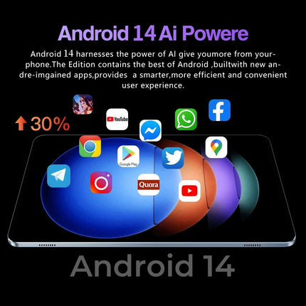 2025 NEW Original Pad 7S Pro 11inch Tablet  Android 14 22GB+1TB 20000mAh 5G Dual SIM Bluetooth WiFi HD 4K Screen Tablet PC