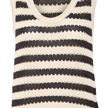 IHBirdies Top