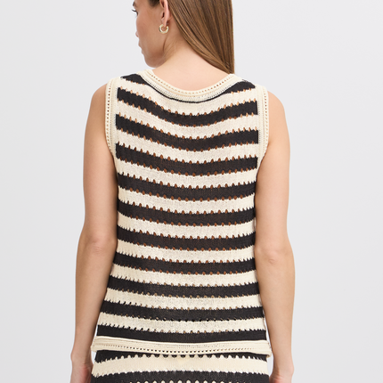IHBirdies Top