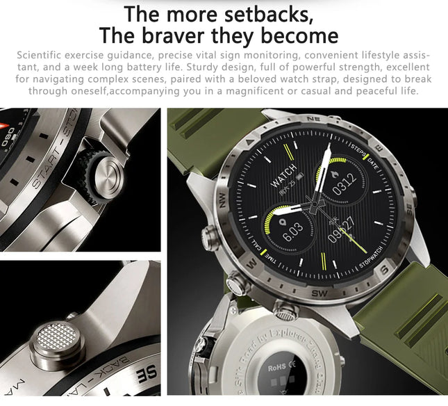 New Arrival GT45 Smart Watch Electronic Compass 1.6 Inch Screen Watch Smart Sports Fitness tracker BT CALL Sport Smart Watches