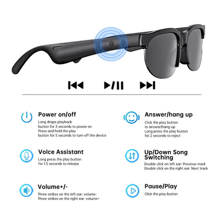 Smart Glasses Earphone Stereo Headset Dual Speaker Touch Wireless BT Sunglasses Headphone Travel Driving Translator Glasses
