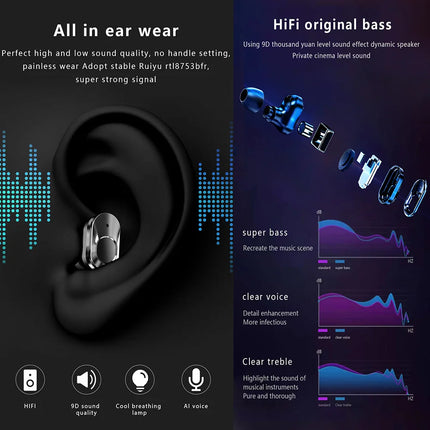 2 in 1 T92 Smart Bracelet and Waterproof Earbuds Headset IP67 Smart Watch with Touch Screen and TWS Calling Features