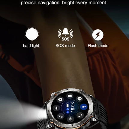 FitCloudPro Men's Smart Watch Flashlight 1.7" 360*360 IPS Display Sports Outdoor Fitness Watch HT30 Ios Android Smart Watch