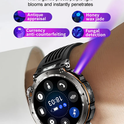 FitCloudPro Men's Smart Watch Flashlight 1.7" 360*360 IPS Display Sports Outdoor Fitness Watch HT30 Ios Android Smart Watch