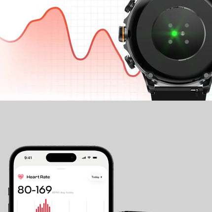 H19 4G Smart Watch 3+32GB 1.95" Round Screen HD Video Call Retractable Rotating Camera Global Positioning Smartwatch Sim Card