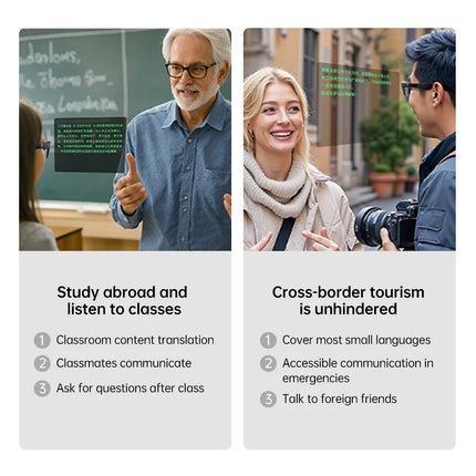 Smart Glasses Earphone Stereo Headset Dual Speaker Touch Wireless BT Sunglasses Headphone Travel Driving Translator Glasses