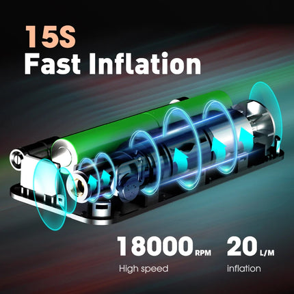 Rechargeable Air Pump Tire Inflator Portable Compressor Digital Cordless Car Tyre Inflator