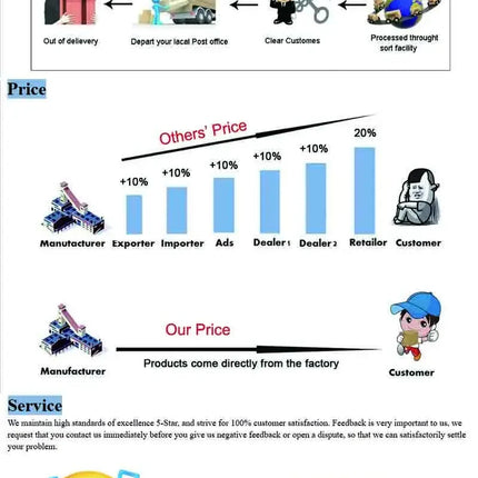 Children Zipper style tops coat Boys black girl pink Clothing Hoodie Children Suitable age 3-12 Sweatshirt Freddy's cartoon
