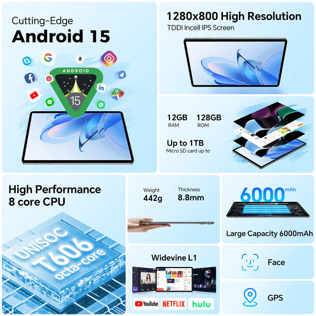 Teclast P30T Android 14 Tablet, 10.1 Inch 1280X800, 10Gb Ram (4Gb+6Gb Expansion), 128Gb Rom(Support Tf 1Tb)