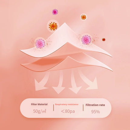 Morandi Disposable Face Mask Japanese Style 4-Layer 3DStereo Meltblown Protective Fashion Breathable Mascarilla Dustproof Masque