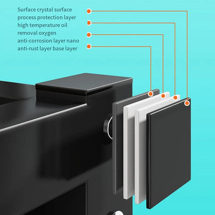 Multi Organizer Cabinet Steel Over The Sink Dish Drying Rack 3-Tier Utensil Cup Holder Large Over The Sink Dish Rack with Cover