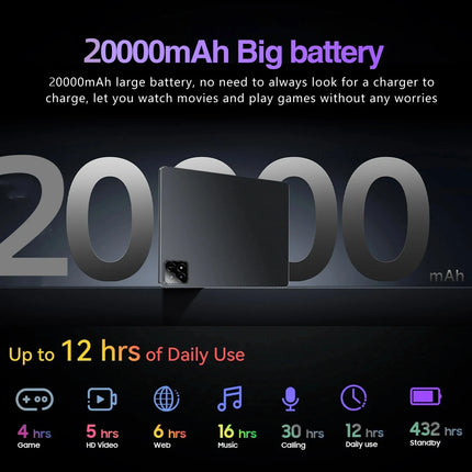 2025 NEW Original Pad 7S Pro 11inch Tablet  Android 14 22GB+1TB 20000mAh 5G Dual SIM Bluetooth WiFi HD 4K Screen Tablet PC