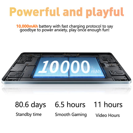 S8 Flagship Tablet 16GB + 1TB Android 14 Snapdragon 8 Gen 2 10.1-inch 2K Display Metal Unibody 10,000mAh Long-Lasting Battery