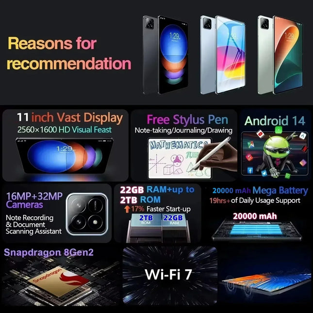 2025 NEW Original Xioami Pad 7S Pro Tablet 11inch HD 4K Snapdragon 8gen2 Android14 22GB+2T 20000mAh 5G Dual SIM WiFi GPS Tablet