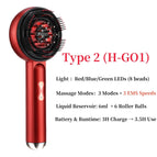TYPE 2 (H-G01)