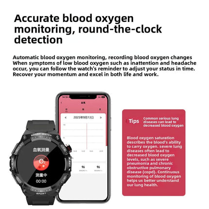 GPS Offline Voice Outdoor Flashlight Health Monitoring Activity Tracker Smart Watch AMOLED Display 11-30 Days Battery Life IPX8